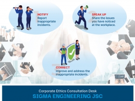 Sigma Continues to Participate in Corporate Ethics Month 2024: Preventing Power Harassment in the Workplace and Upholding Business Integrity